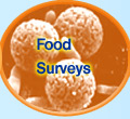 Food Surveys